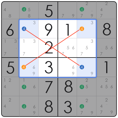 tricks to solving sudoku